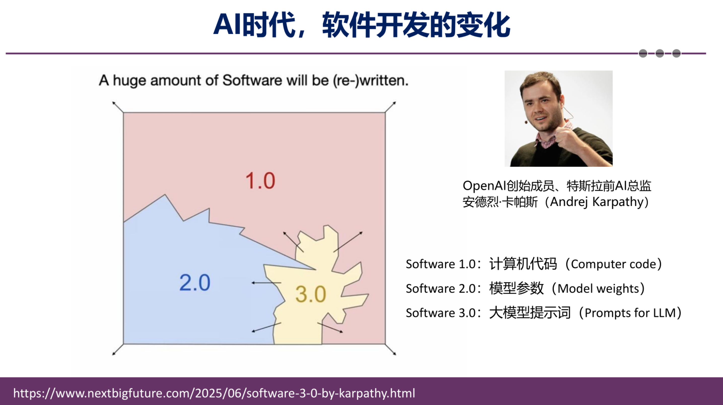 2025 大会王院长回顾图1-20250716.png